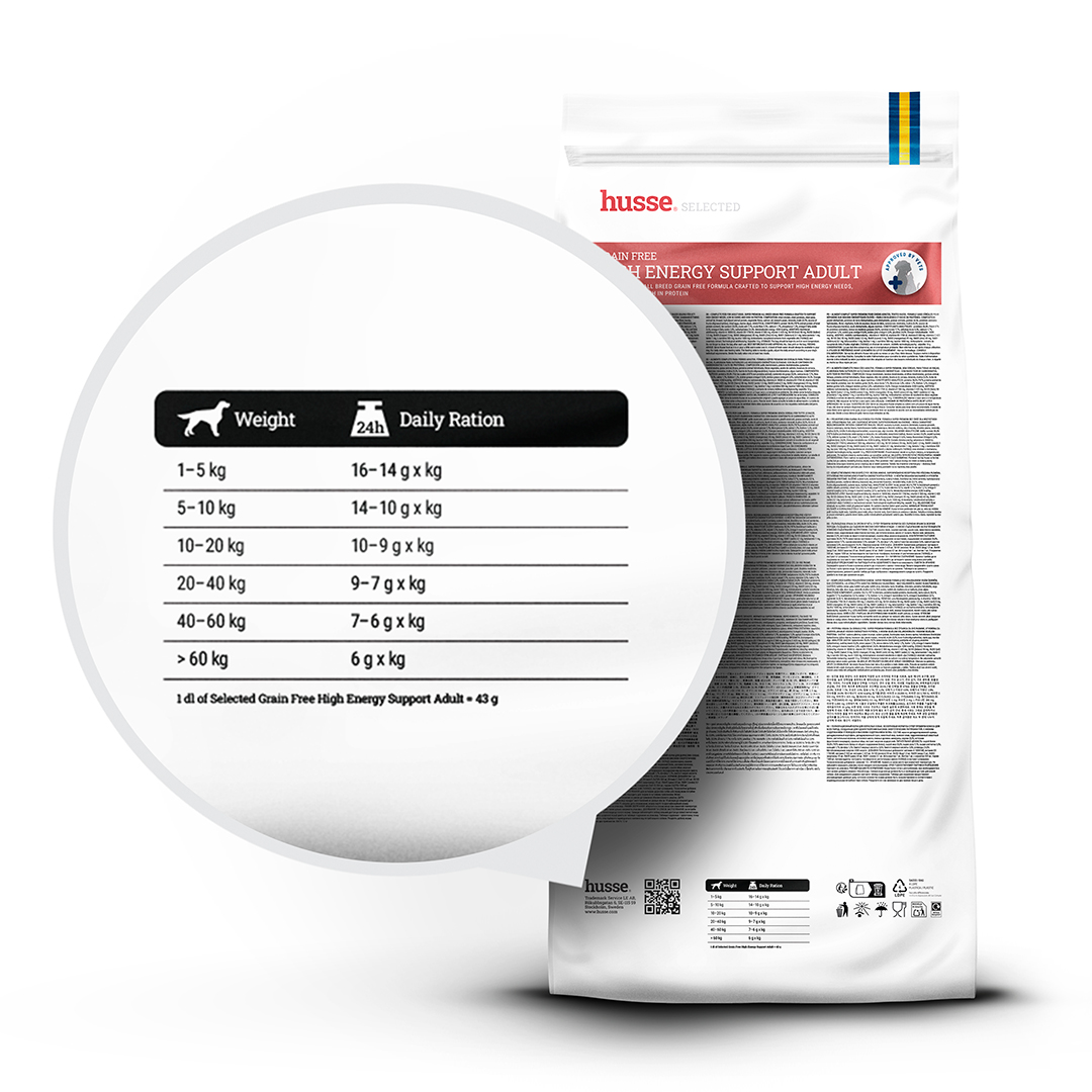Grain Free High Energy sausas šunų maistas, 12kg - Image 3